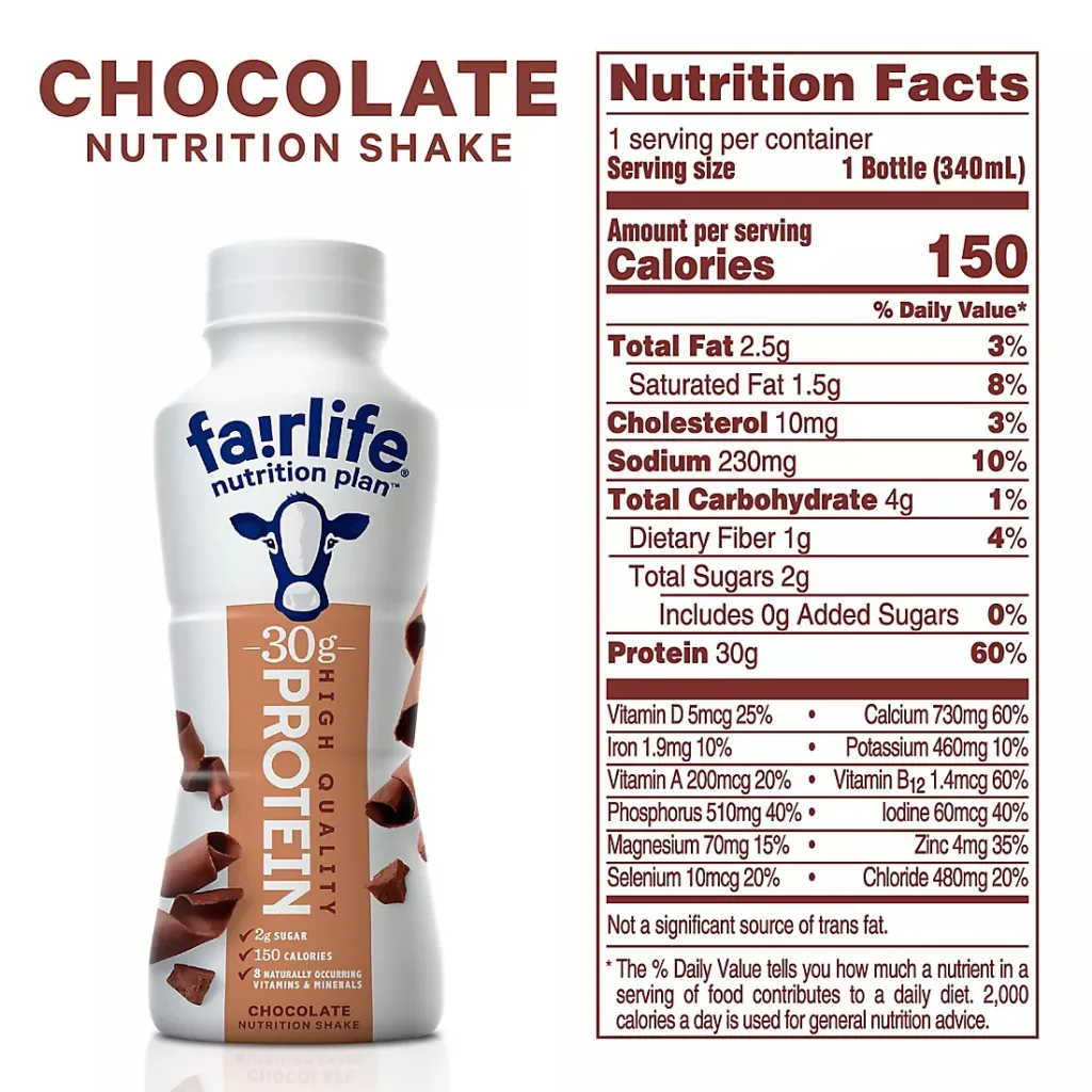 Fairlife Nutrition Plan vs Core Power