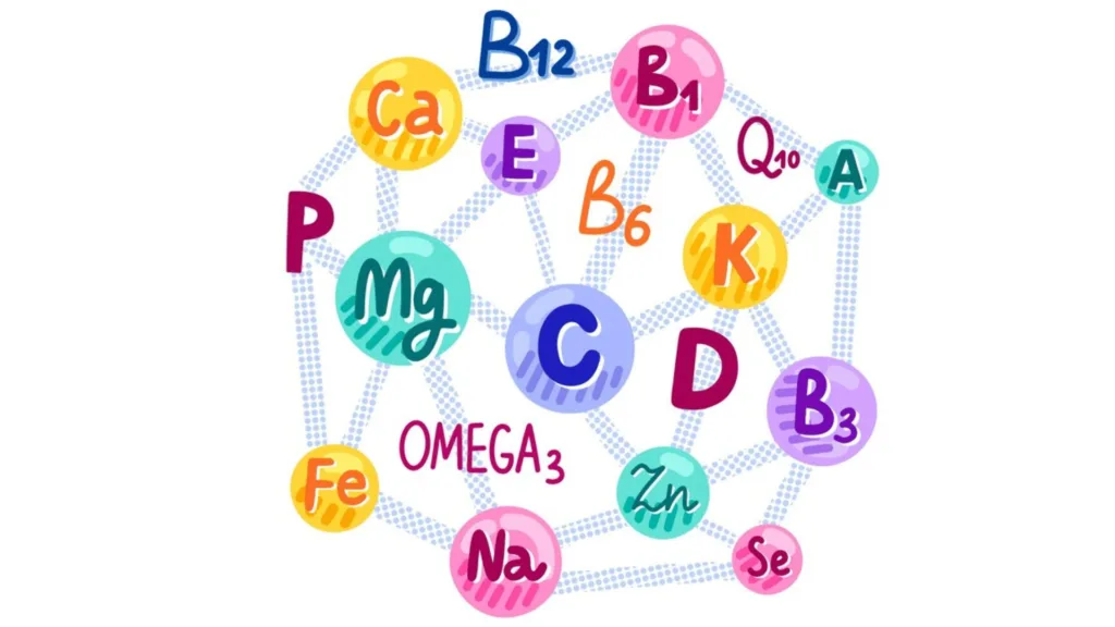 Are nutrients and minerals the same thing